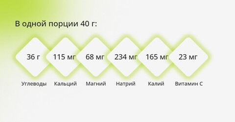 Изотонический напиток PowerUp Isotonic апельсин