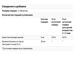 KAL, Растворимые таблетки ActivMelt с цинком и бузиной, смесь ягод, 90 микротаблеток