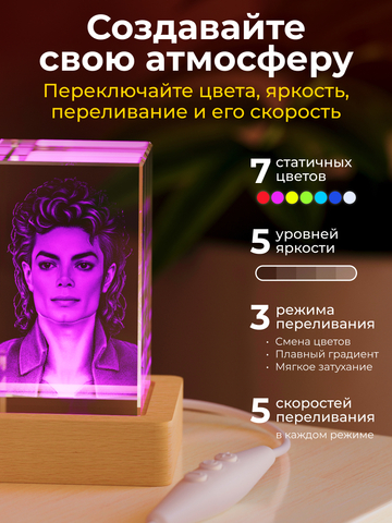 Ночник 