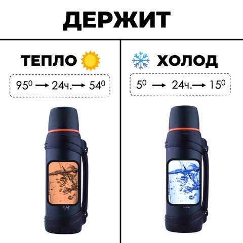 Картинка термос Dkadi KD938-2 Blue - 3