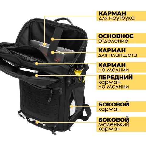 Картинка рюкзак городской Ozuko 9746 Black - 3
