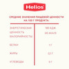 Соус Helios томатный Техасско - Мексиканский 310г -6шт