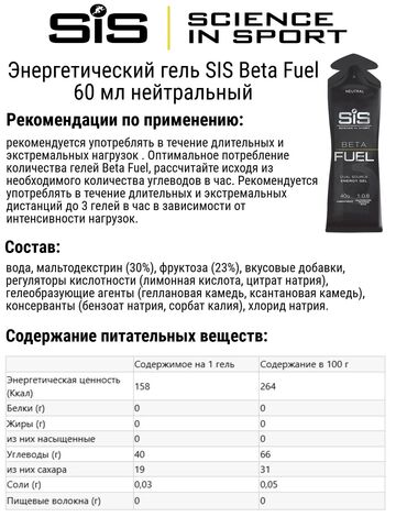 Набор высокоуглеводных гелей SIS Beta Fuel 60 мл ассорти 6 шт
