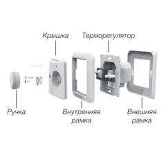Electrolux Thermotronic Basic ETB-16 терморегулятор электронный с механическим управлением