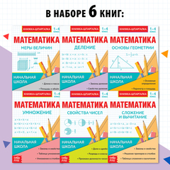 Шпаргалки для 1—4 кл. «Основы математики» 6 шт.