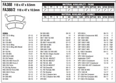 Тормозные колодки HONDA/SUZUKI/ FA388 Arashi