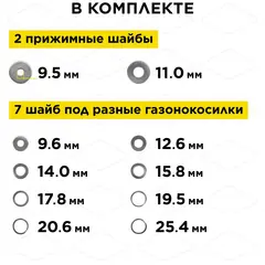 Нож для газонокосилки универсальный DDE SHARK 18
