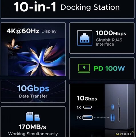 Зарядная станция UGREEN CM923 (55735) 10-in-1 Docking Station,  серый
