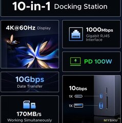Зарядная станция UGREEN CM923 (55735) 10-in-1 Docking Station,  серый