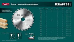 KRAFTOOL Fast, 165 х 20 мм, 20Т, пильный диск по дереву (36950-165-20)