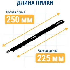 Пилки для лобзика по дереву, ДСП ПРАКТИКА тип T1044DP 250 х 225 мм, быстрый рез, шаг 4мм,  (911-253)
