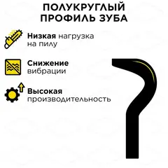 Цепь пильная в кольце DDE 91VS 3/8
