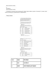 Учебник английского языка. Начальный уровень (А1 – А2)