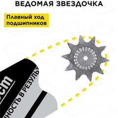 Шина пилы цепной сварная DDE 18