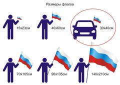 Купить Флаг ВДВ 