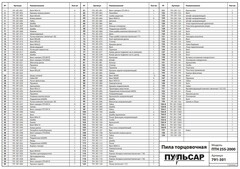 Щетка графитовая ПУЛЬСАР ПТ 255-2300С-2 (пара)