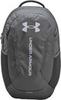 Картинка рюкзак городской Under Armour 1384672 `025 - 1