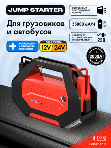 Пуско-зарядное устройство (jump starter) HP 12/24V (35000mAh, 2000A)