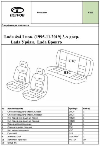 Чехлы Лада Нива 4x4 (1995-2019) - жаккард, черный - фото 7