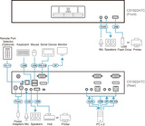 Переключатель KVM Aten CS1922ATC-AT-G