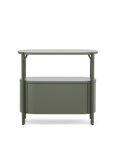 форма обратной связи
