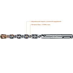 KRAFTOOL Expert, 10 х 160 мм, SDS-plus бур (29320-160-10)