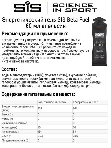 Набор высокоуглеводных гелей SIS Beta Fuel 60 мл клубника-лайм-апельсин 6 шт