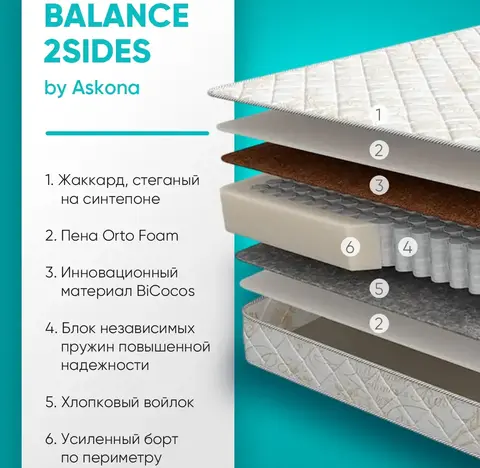 Матрас Askona Balance 2Sides 90x200х19, средний/среднежесткий