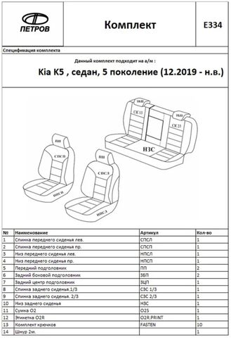 Чехлы на сиденья Киа К5 седан 5 пок. (2019-2022) - фото 1