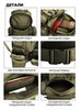 Картинка рюкзак тактический Swicky BK-2437 multicam - 5
