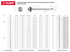 ЗУБР СКМ, 25 х 5.5 мм, цинк, 1800 шт (8,9 кг.), кровельный саморез, Профессионал (4-300310-55-025)