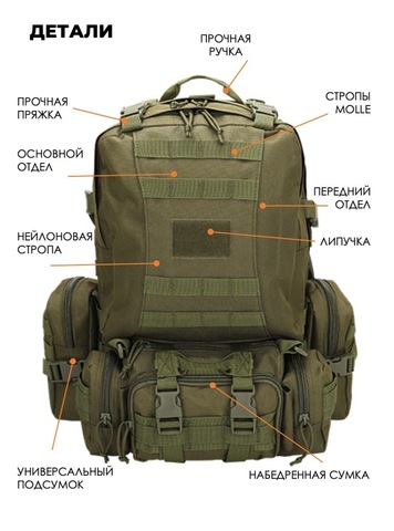 Картинка рюкзак тактический Swicky BK-2437 multicam - 7