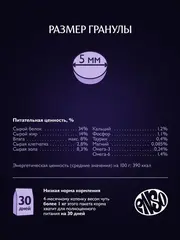 ENSO CF Perfect start сухой корм для котят, беременных и кормящих кошек (ягненок,тыква) 350 гр