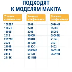 Щетка графитовая для MAKITA ПРАКТИКА ( CB-153/арт.181044-0) с пружиной, 6,5x13,5x18 мм, автостоп (790-908)