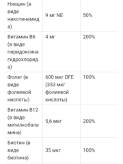 Mega food, Baby & me, мульти витаминный комплекс для беременных, со вкусом красной малины, 60 жевательных таблеток