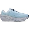 LIGHT BLUE / 6.5 / 36.5 / Голубой
