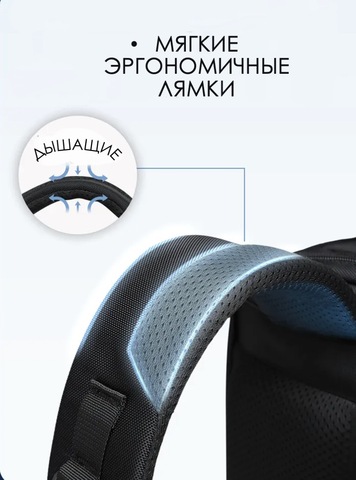 Картинка рюкзак городской Ozuko 9772S Blue - 8