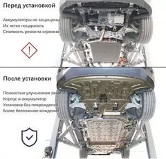 Защита электродвигателя Lixiang