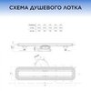 Bettoserb Confluo Frameless Line 13701234-NEW Душевой лоток 950 мм