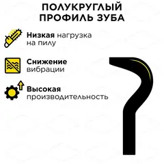 Цепь пильная в кольце DDE 91VS 3/8