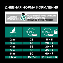 Pro Plan сухой корм для взрослых стерил кошек с проблемой мочеполовой системы (индейк) 400г+200г