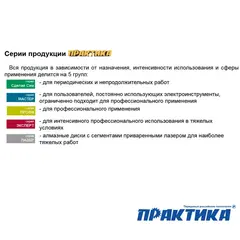 Сверло по дереву перовое ПРАКТИКА  14 х 152 мм  (032-751)