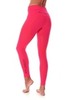Brubeck Thermo Nilit Heat термокальсоны женские малиновые - 2
