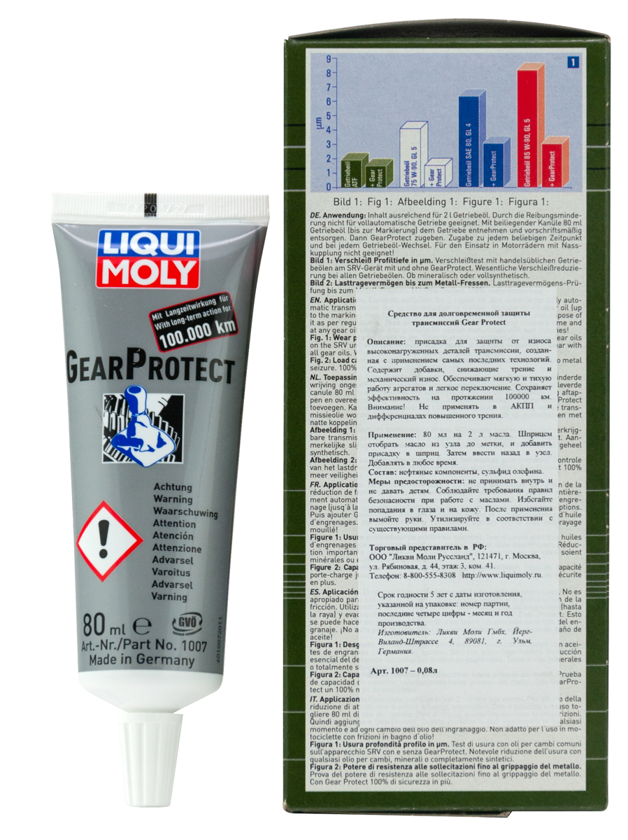Средство для долговременной защиты трансмиссий Liqui Moly GearProtect 80мл