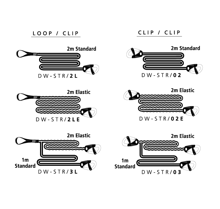 Performance Safety Lines