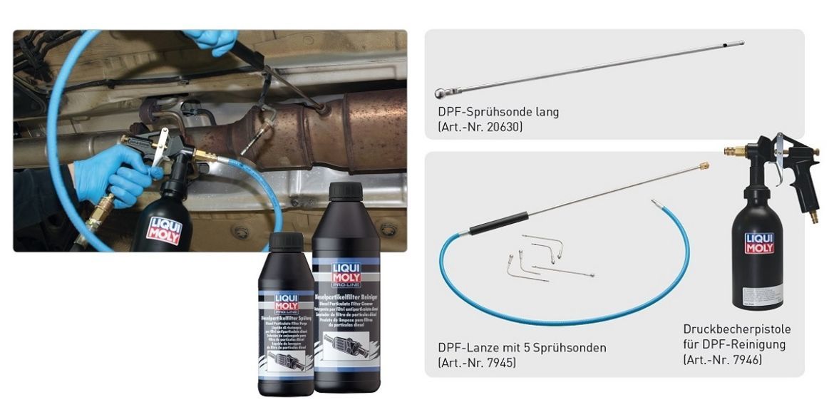 Liqui Moly DPF Lanze mit 5 Spruhsonden - Зонд для очистки сажевого фильтра