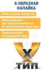 Бур SDS-plus ПРАКТИКА 8 х 50/110 мм, Х-тип серия Эксперт по бетону (775-792)