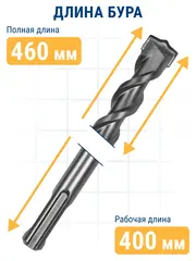 Бур SDS-plus ПРАКТИКА 28 х 400/460 мм серия Профи по бетону (038-159)