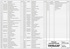 Шайба ПУЛЬСАР РЭР 355-2600 крепления диска  (909-457-005)