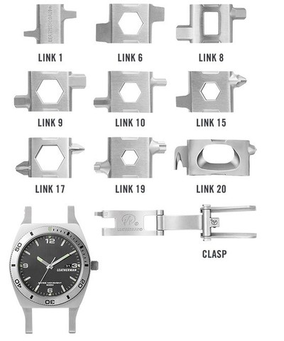 Часы-мультитул Leatherman Tread Tempo LT набор функций и инструментов | Multitool-Leatherman.Ru
